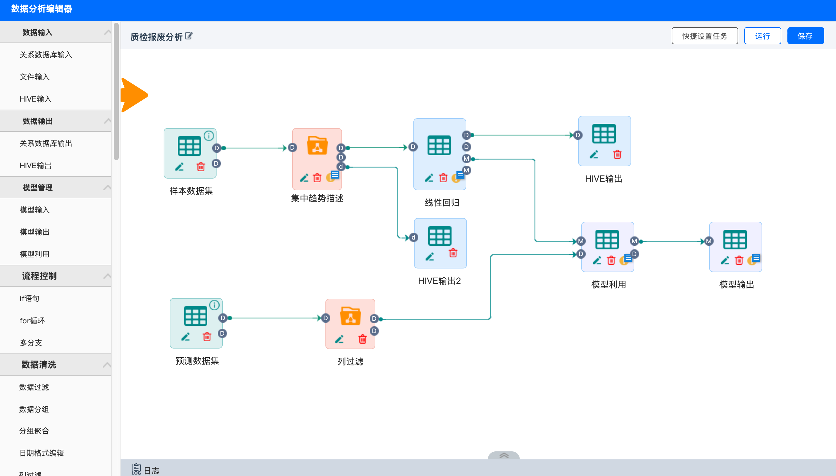 星眸輕量化數(shù)據(jù)中臺原型 自助式數(shù)據(jù)清洗、分析與可視化的數(shù)據(jù)庫管理新范式